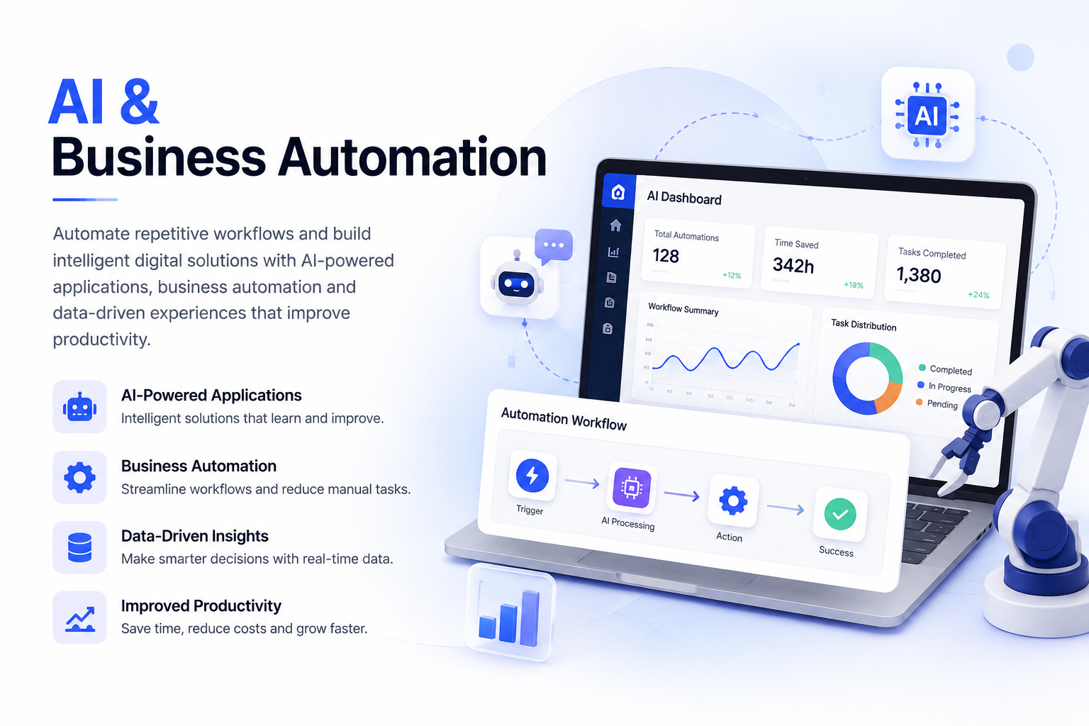 AI automation and intelligent business software solutions